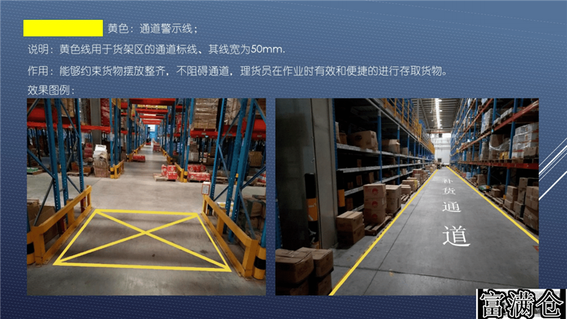 二、地面划线标准