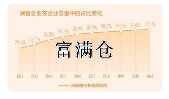 2345截图20220325061824 2345截图20220325061824