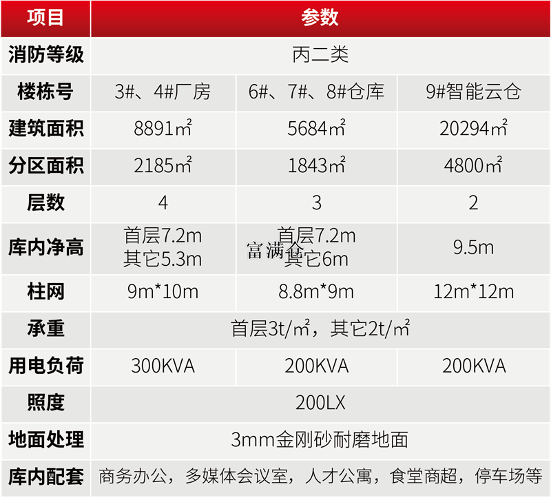 b5eed6705b428b8f187a120310fdaf90