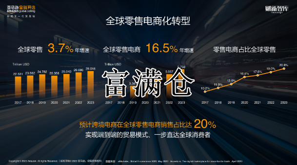 2345截图20230203165807 2345截图20230203165807