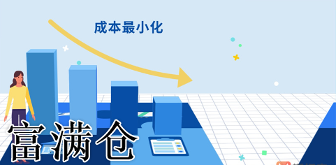 太仓市仓储资源高效利用，仓租服务多样化，租赁流程简化