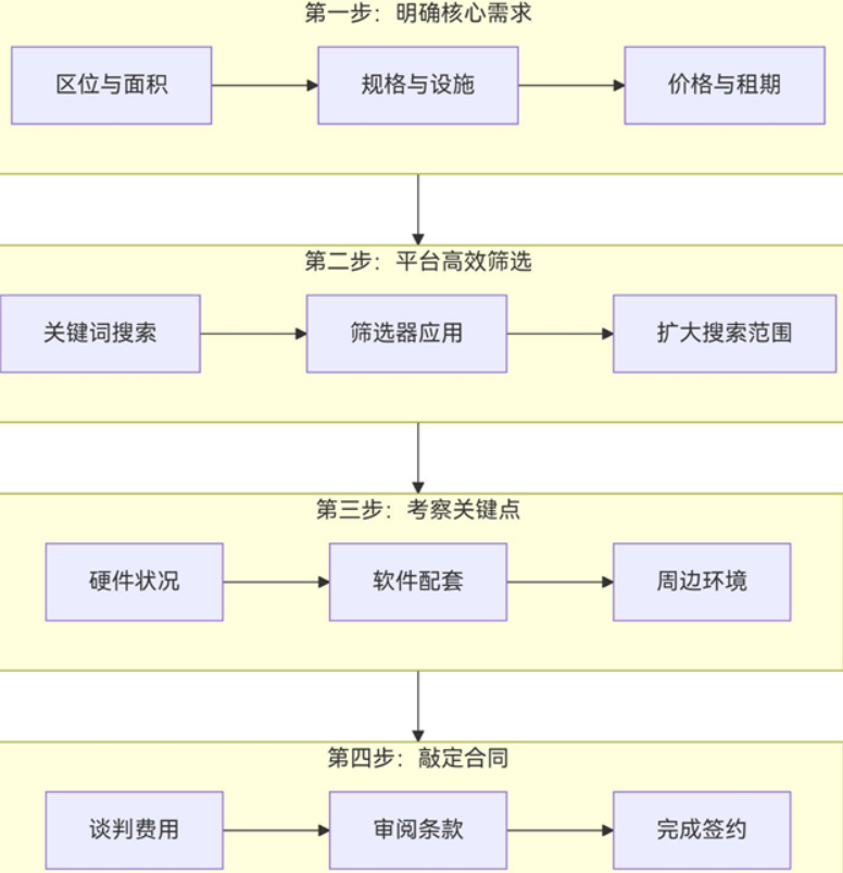 局部截取_20251126_174144_看图王