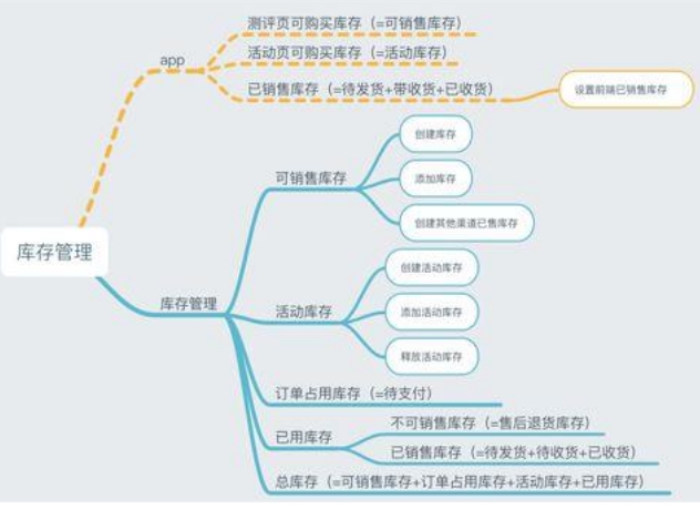 2345截图20251213093720