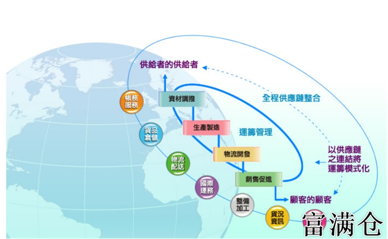 171149750512b15a 171149750512b15a