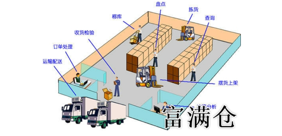 2345截图20260201115441