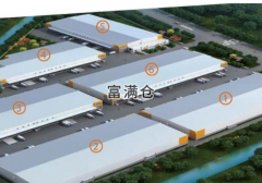 富满仓仓库出租网