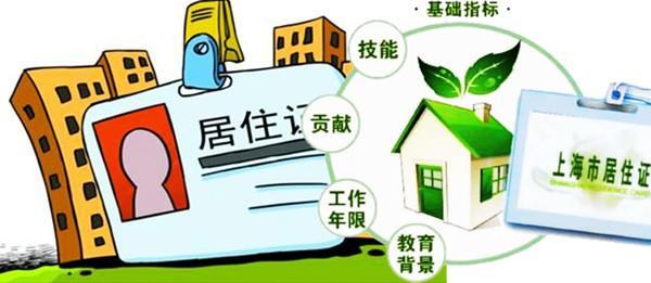 2021年最新上海居住证120积分方案规划