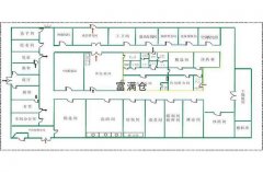 单层仓库布局原则：现代仓库布局的原则是什么